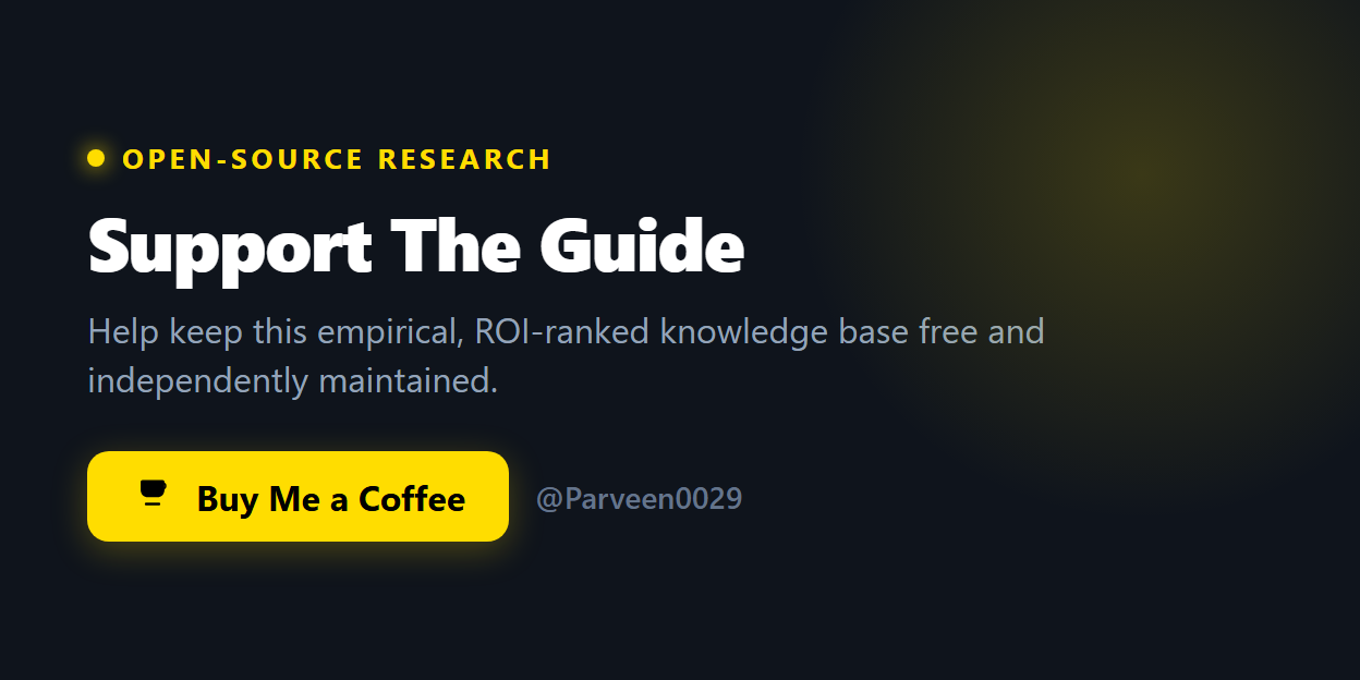 Buy Me a Coffee - Support the Project